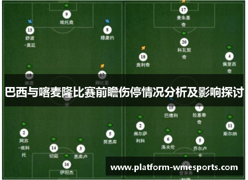 巴西与喀麦隆比赛前瞻伤停情况分析及影响探讨
