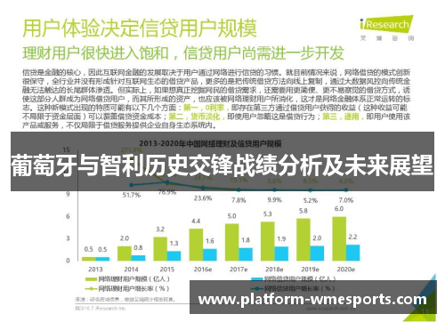葡萄牙与智利历史交锋战绩分析及未来展望